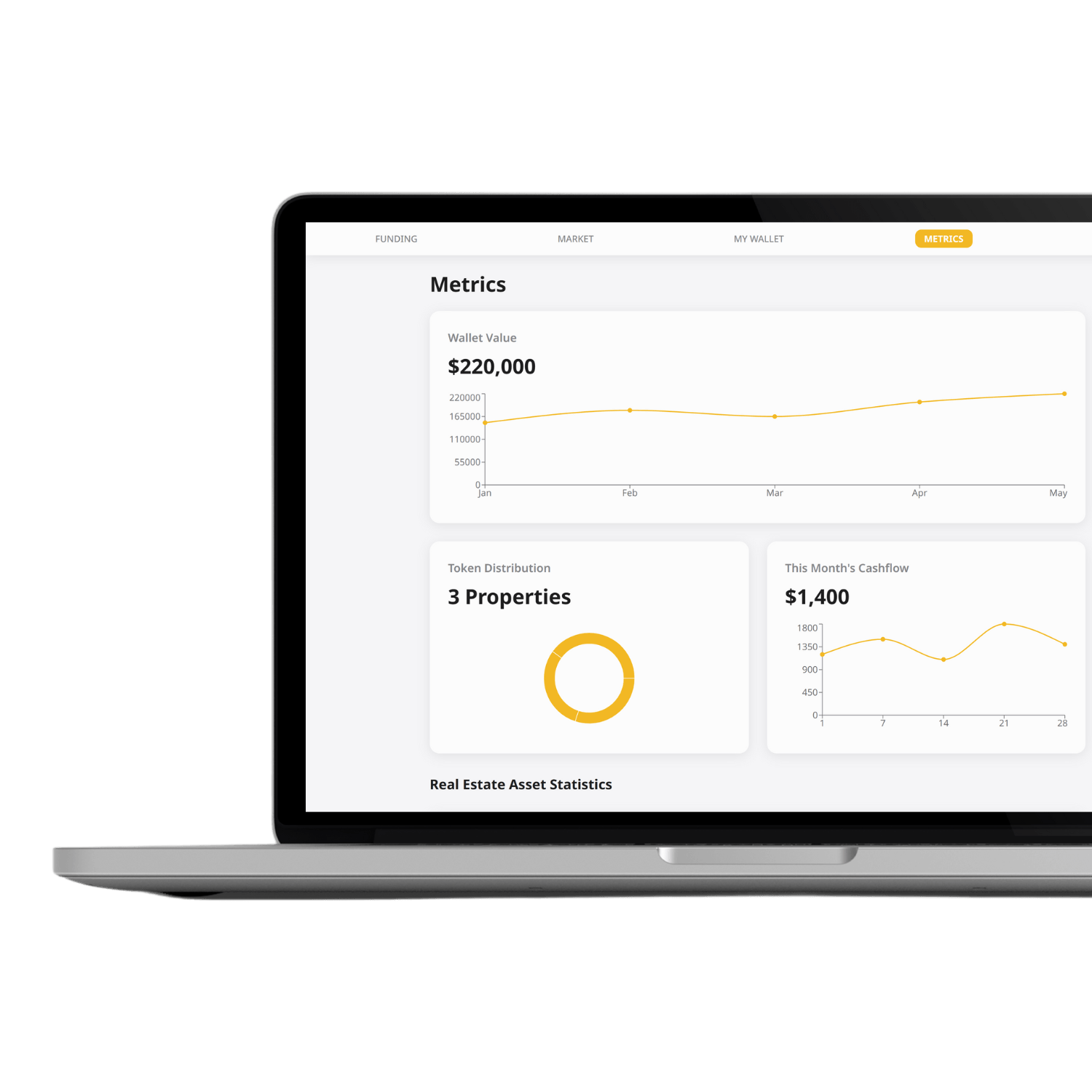 Portfolio Analytics
