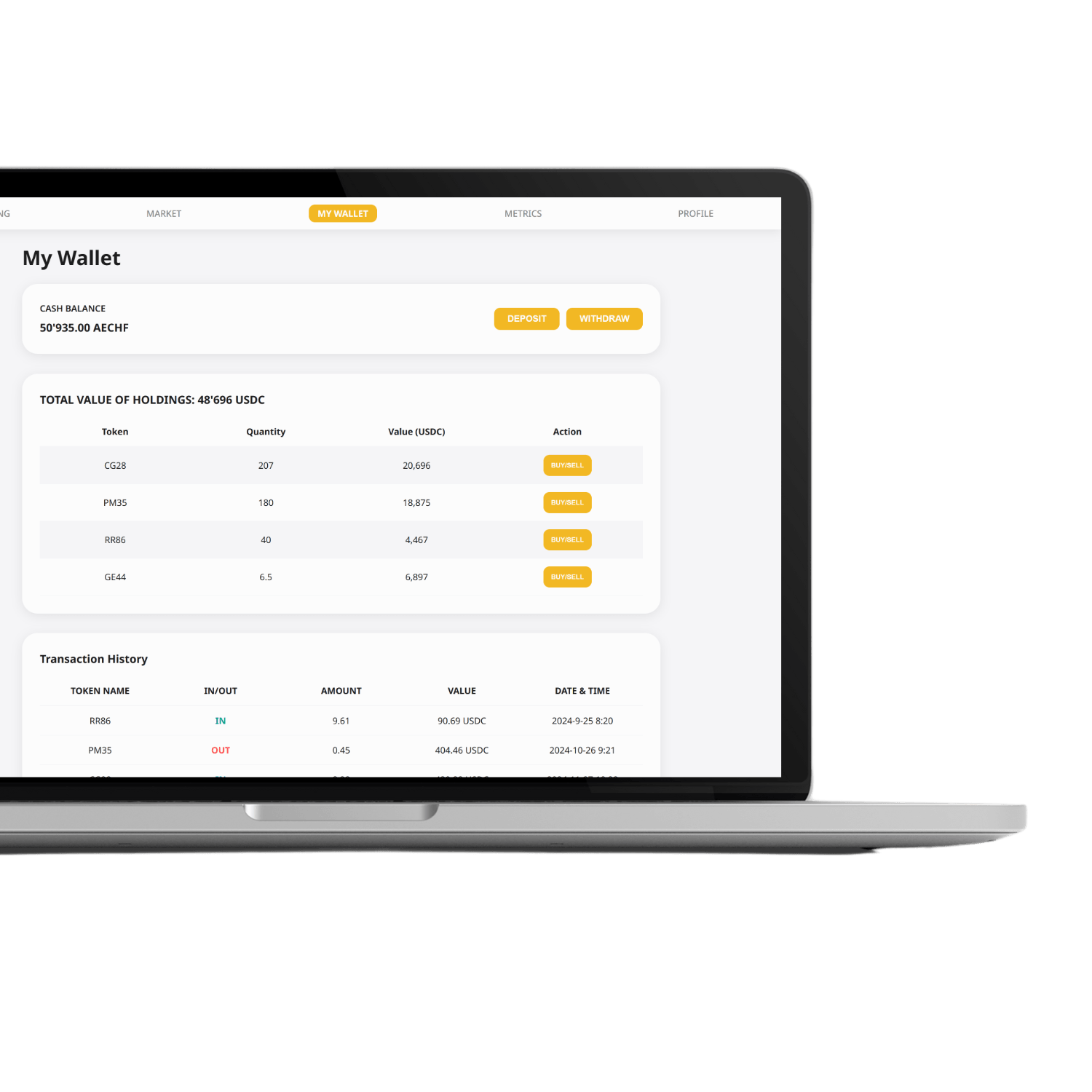 Digital Wallet